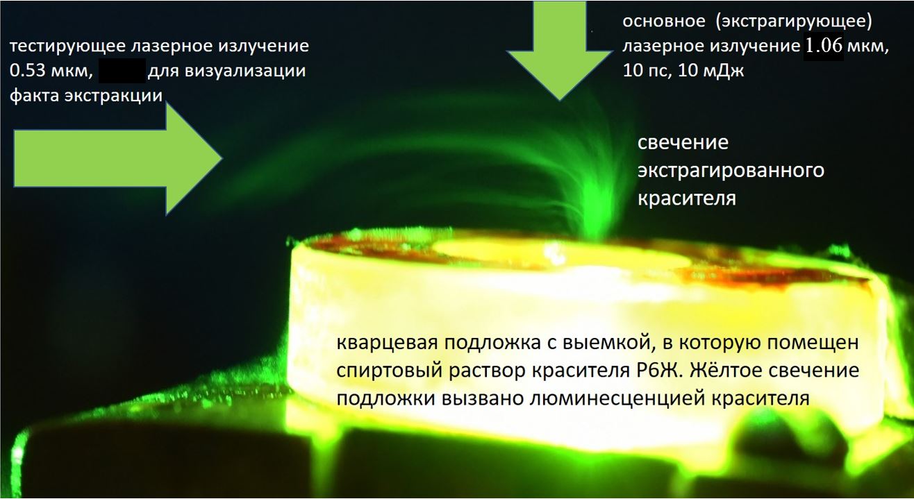 lab01 res2024 LaserExtraction 1