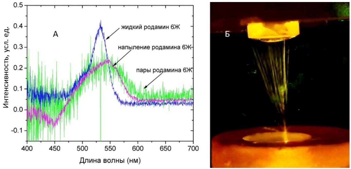 lab01 res2024 LaserExtraction 2